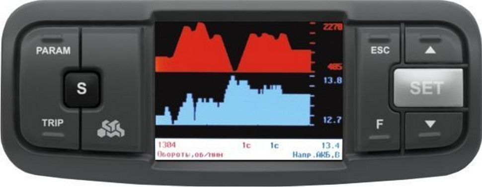 Бортовой компьютер Multitronics TC 740 купить недорого с доставкой в Находка